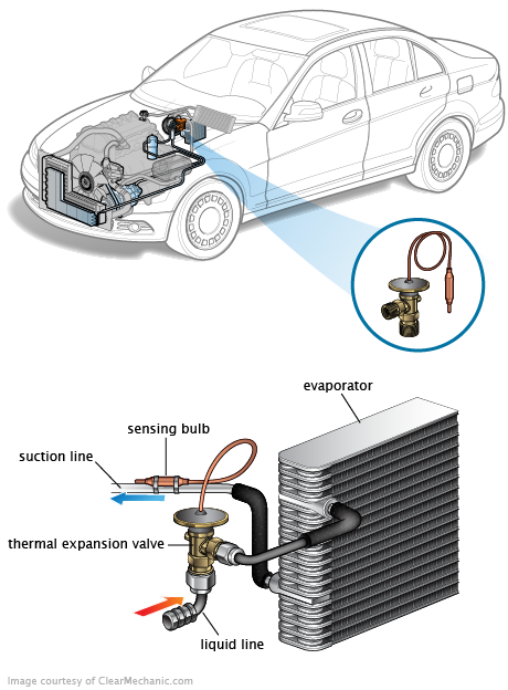 See P1F03 repair manual